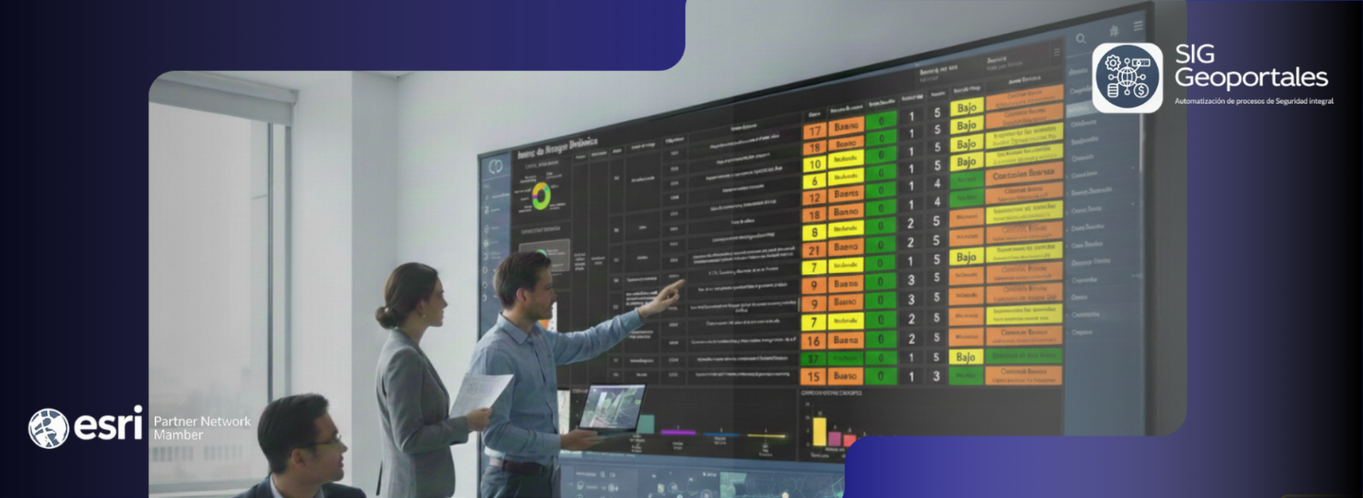 Beneficios del sistema de gestión de seguridad integral